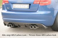 rear ignore rieger tuning for double sport muffler left/right fits for Audi A3 8P