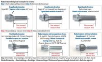 H&R Round-head screws R12 M12x1,5 x 28